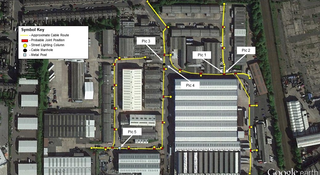 Private estate network map